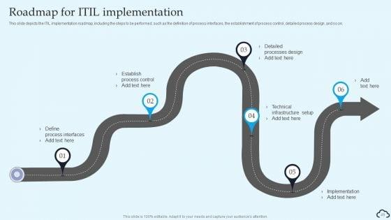 IT_Service_Management_Framework_Ppt_PowerPoint_Presentation_Complete_Deck_With_Slides_Slide_49.jpg