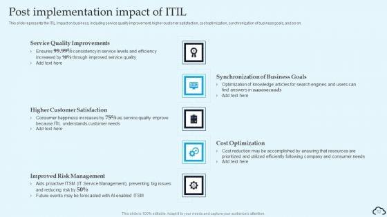 IT_Service_Management_Framework_Ppt_PowerPoint_Presentation_Complete_Deck_With_Slides_Slide_52.jpg