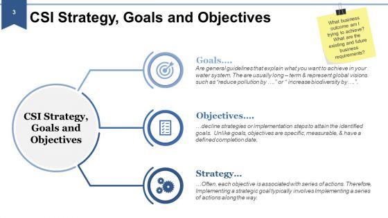 IT_Service_Management_Ppt_PowerPoint_Presentation_Complete_Deck_With_Slides_Slide_3.jpg
