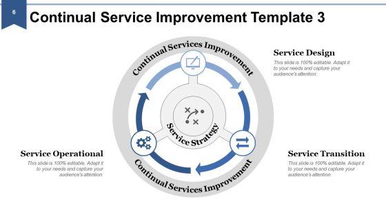 IT_Service_Management_Ppt_PowerPoint_Presentation_Complete_Deck_With_Slides_Slide_6.jpg