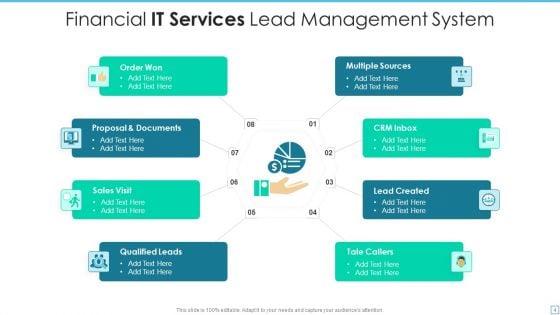 IT_Service_Management_Ppt_PowerPoint_Presentation_Complete_With_Slides_Slide_4.jpg