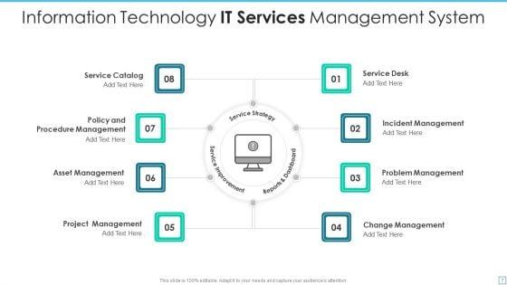 IT_Service_Management_Ppt_PowerPoint_Presentation_Complete_With_Slides_Slide_7.jpg
