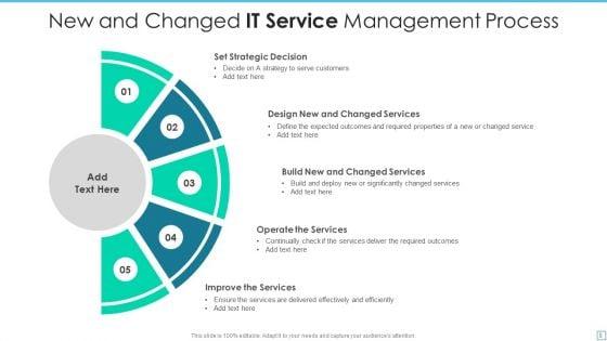 IT_Service_Management_Ppt_PowerPoint_Presentation_Complete_With_Slides_Slide_8.jpg