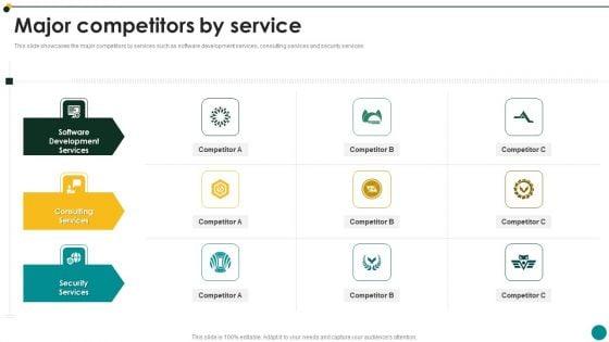 IT_Services_And_Consulting_Company_Profile_Major_Competitors_By_Service_Microsoft_PDF_Slide_1.jpg