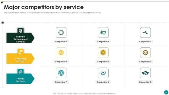 IT_Services_And_Consulting_Company_Profile_Ppt_PowerPoint_Presentation_Complete_Deck_With_Slides_Slide_22.jpg