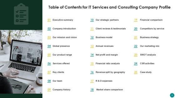 IT_Services_And_Consulting_Company_Profile_Ppt_PowerPoint_Presentation_Complete_Deck_With_Slides_Slide_2.jpg