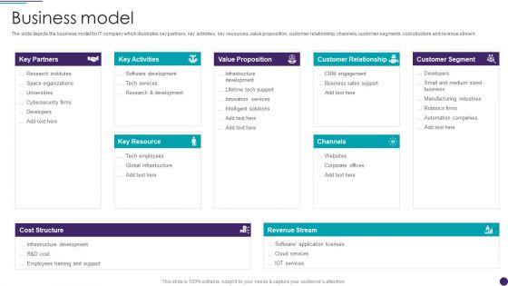 IT_Services_Business_Profile_Business_Model_Professional_PDF_Slide_1.jpg