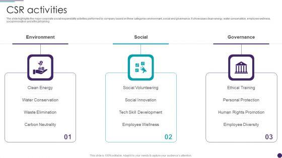IT_Services_Business_Profile_CSR_Activities_Professional_PDF_Slide_1.jpg