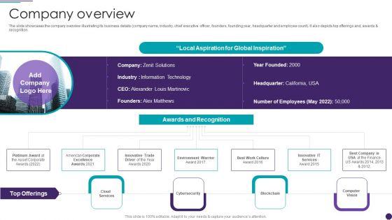 IT Services Business Profile Company Overview Demonstration PDF IT Services Business Profile Company Overview Demonstration PDF