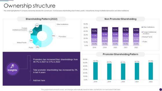 IT_Services_Business_Profile_Ownership_Structure_Diagrams_PDF_Slide_1.jpg