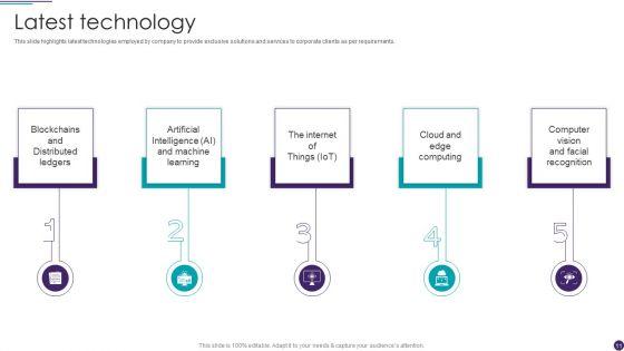 IT_Services_Business_Profile_Ppt_PowerPoint_Presentation_Complete_With_Slides_Slide_11.jpg