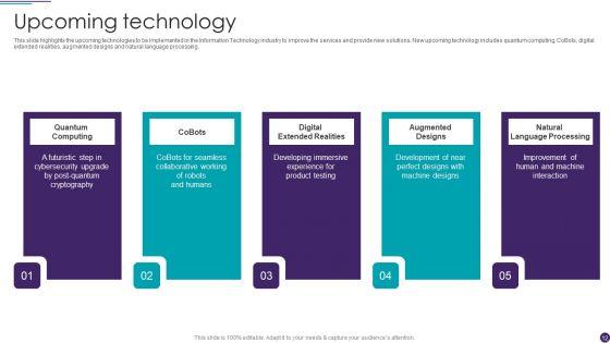 IT_Services_Business_Profile_Ppt_PowerPoint_Presentation_Complete_With_Slides_Slide_12.jpg