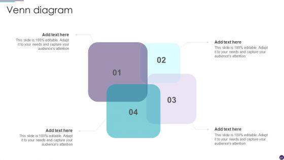 IT_Services_Business_Profile_Ppt_PowerPoint_Presentation_Complete_With_Slides_Slide_41.jpg
