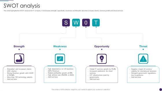 IT_Services_Business_Profile_SWOT_Analysis_Introduction_PDF_Slide_1.jpg