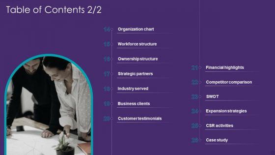 IT_Services_Business_Profile_Table_Of_Contents_Inspiration_PDF_Slide_2.jpg