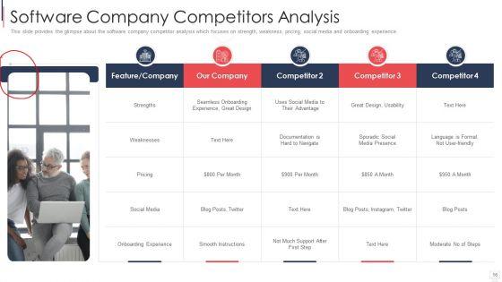 IT_Services_Investor_Financing_Elevator_Pitch_Deck_Ppt_PowerPoint_Presentation_Complete_Deck_With_Slides_Slide_16.jpg