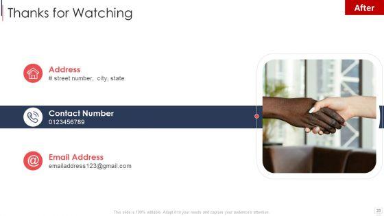 IT_Services_Investor_Financing_Elevator_Pitch_Deck_Ppt_PowerPoint_Presentation_Complete_Deck_With_Slides_Slide_33.jpg