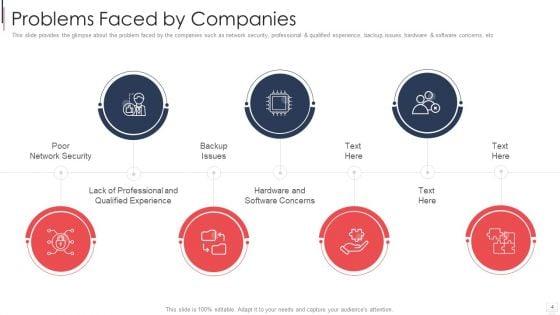 IT_Services_Investor_Financing_Elevator_Pitch_Deck_Ppt_PowerPoint_Presentation_Complete_Deck_With_Slides_Slide_4.jpg