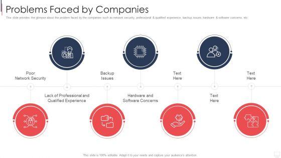 IT_Services_Investor_Financing_Elevator_Pitch_Deck_Problems_Faced_By_Companies_Mockup_PDF_Slide_1.jpg
