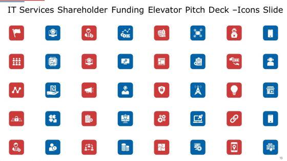 IT_Services_Shareholder_Funding_Elevator_Pitch_Deck_Ppt_PowerPoint_Presentation_Complete_Deck_With_Slides_Slide_19.jpg