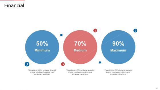 IT_Services_Shareholder_Funding_Elevator_Pitch_Deck_Ppt_PowerPoint_Presentation_Complete_Deck_With_Slides_Slide_24.jpg