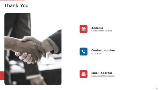 IT_Services_Shareholder_Funding_Elevator_Pitch_Deck_Ppt_PowerPoint_Presentation_Complete_Deck_With_Slides_Slide_30.jpg