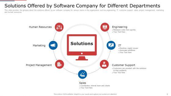 IT_Services_Shareholder_Funding_Elevator_Pitch_Deck_Ppt_PowerPoint_Presentation_Complete_Deck_With_Slides_Slide_5.jpg