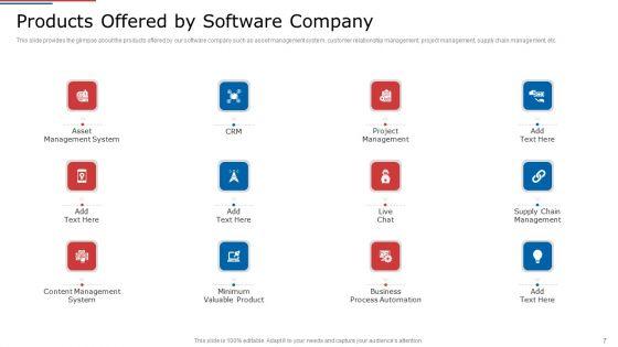 IT_Services_Shareholder_Funding_Elevator_Pitch_Deck_Ppt_PowerPoint_Presentation_Complete_Deck_With_Slides_Slide_7.jpg