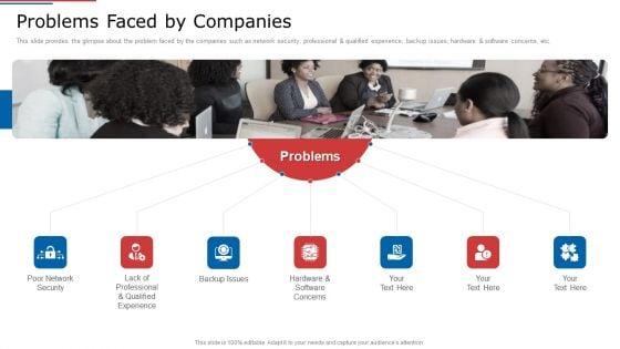 IT_Services_Shareholder_Funding_Elevator_Problems_Faced_By_Companies_Brochure_PDF_Slide_1.jpg