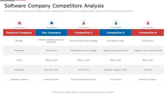 IT_Services_Shareholder_Funding_Elevator_Software_Company_Competitors_Analysis_Elements_PDF_Slide_1.jpg