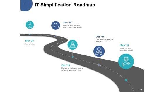 IT_Simplification_And_Modernization_Ppt_PowerPoint_Presentation_Complete_Deck_With_Slides_Slide_11.jpg