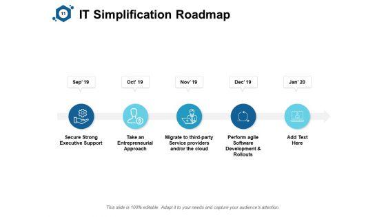 IT_Simplification_Assessment_Ppt_PowerPoint_Presentation_Complete_Deck_With_Slides_Slide_11.jpg