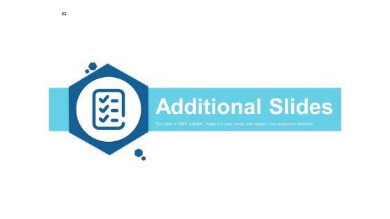 IT_Simplification_Assessment_Ppt_PowerPoint_Presentation_Complete_Deck_With_Slides_Slide_23.jpg