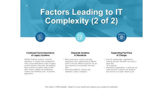 IT_Simplification_Assessment_Ppt_PowerPoint_Presentation_Complete_Deck_With_Slides_Slide_5.jpg