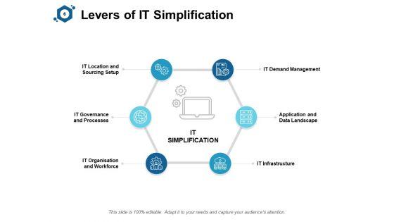 IT_Simplification_Assessment_Ppt_PowerPoint_Presentation_Complete_Deck_With_Slides_Slide_6.jpg