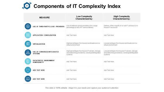 IT_Simplification_Assessment_Ppt_PowerPoint_Presentation_Complete_Deck_With_Slides_Slide_9.jpg
