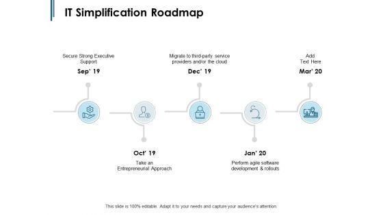 IT_Simplification_Roadmap_Ppt_PowerPoint_Presentation_Visual_Aids_Professional_Slide_1.jpg