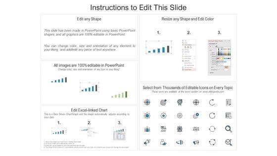 IT_Simplification_Strategy_Modernizing_Applications_Ppt_PowerPoint_Presentation_Icon_Show_Slide_2.jpg