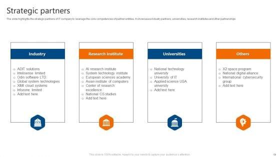 IT_Software_Development_Company_Profile_Ppt_PowerPoint_Presentation_Complete_Deck_With_Slides_Slide_19.jpg