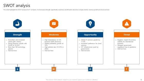 IT_Software_Development_Company_Profile_Ppt_PowerPoint_Presentation_Complete_Deck_With_Slides_Slide_30.jpg