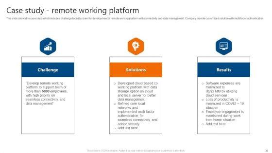 IT_Software_Development_Company_Profile_Ppt_PowerPoint_Presentation_Complete_Deck_With_Slides_Slide_35.jpg