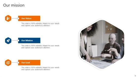 IT_Software_Development_Company_Profile_Ppt_PowerPoint_Presentation_Complete_Deck_With_Slides_Slide_38.jpg