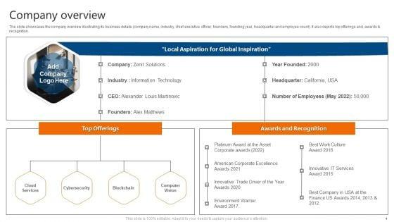 IT_Software_Development_Company_Profile_Ppt_PowerPoint_Presentation_Complete_Deck_With_Slides_Slide_4.jpg