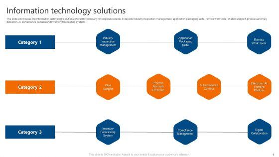 IT_Software_Development_Company_Profile_Ppt_PowerPoint_Presentation_Complete_Deck_With_Slides_Slide_6.jpg