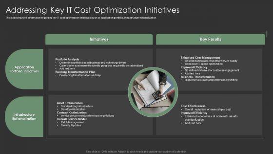 IT_Spend_Management_Priorities_By_Cios_Addressing_Key_IT_Cost_Optimization_Initiatives_Pictures_PDF_Slide_1.jpg
