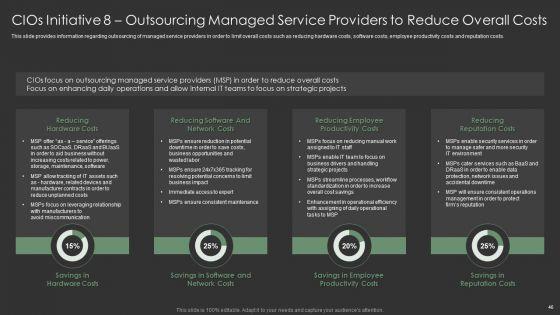 IT_Spend_Management_Priorities_By_Cios_Ppt_PowerPoint_Presentation_Complete_With_Slides_Slide_46.jpg