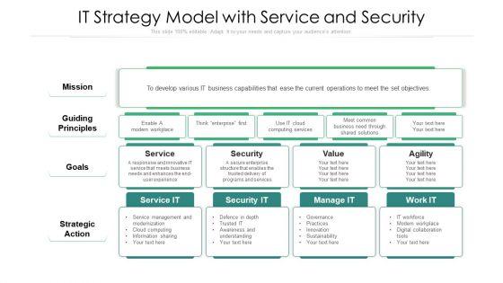 IT_Strategy_Model_With_Service_And_Security_Ppt_Professional_Aids_PDF_Slide_1.jpg