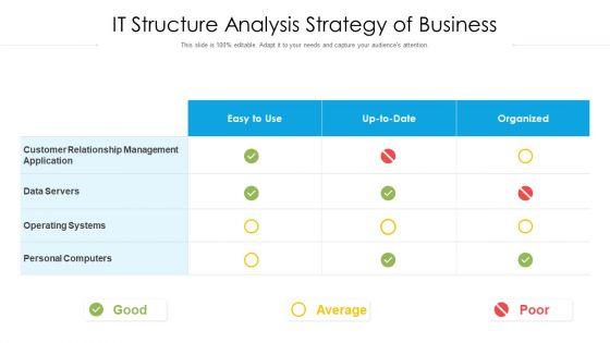 IT_Structure_Analysis_Strategy_Of_Business_Ppt_PowerPoint_Presentation_Pictures_Demonstration_PDF_Slide_1.jpg