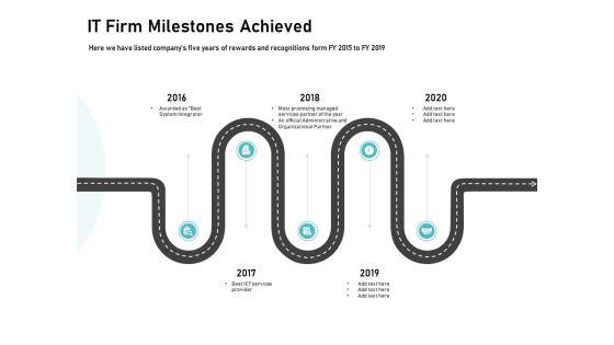 IT_Support_And_Monitoring_Services_Pricing_IT_Firm_Milestones_Achieved_Ppt_Slides_Demonstration_PDF_Slide_1.jpg