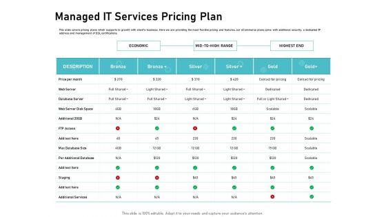 IT_Support_And_Monitoring_Services_Pricing_Managed_IT_Services_Pricing_Plan_Rules_PDF_Slide_1.jpg